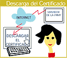 Descarga e instalaci�n del certificado